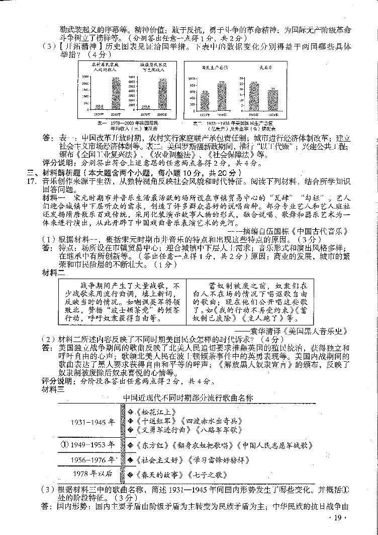 2022年山西中考真题文科综合试题含答案03