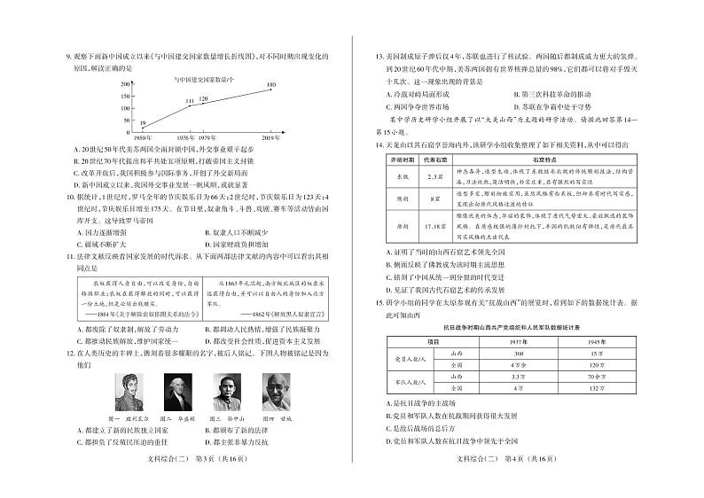 2023年山西省中考模拟百校联考二 文综试题02