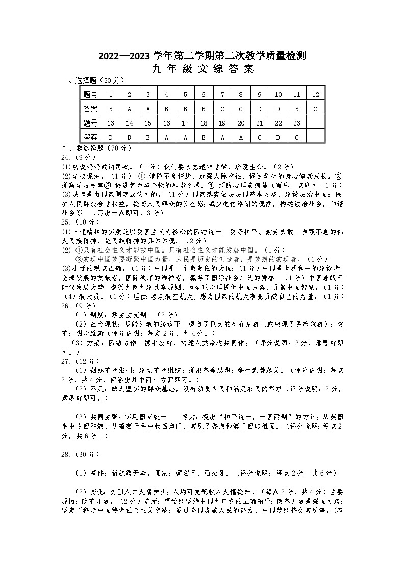 2023年中考河北省-迁安市二模文科综合试题+答案01