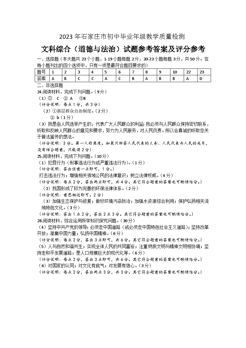 2023年河北石家庄-文综道法答案第1页