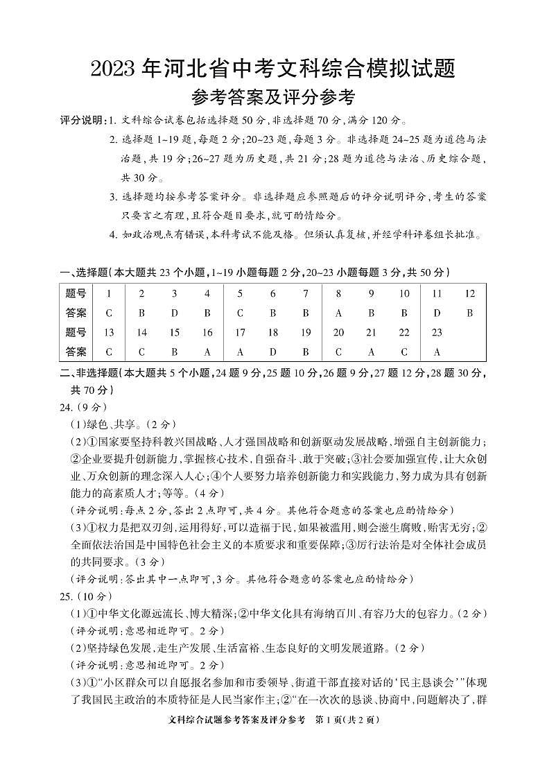 2023 年河北省中考文综综合模拟试题答案第1页