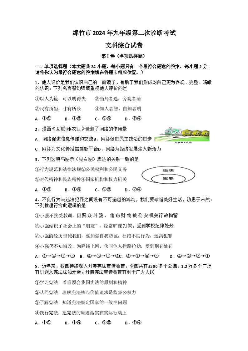 四川省德阳市绵竹市2024年九年级中考二模文综试题01