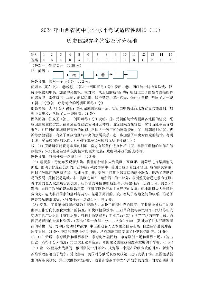 2024年山西省中考文综二模试题及答案01