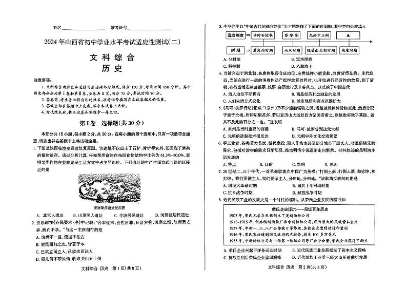 2024年山西省中考文综二模试题及答案01