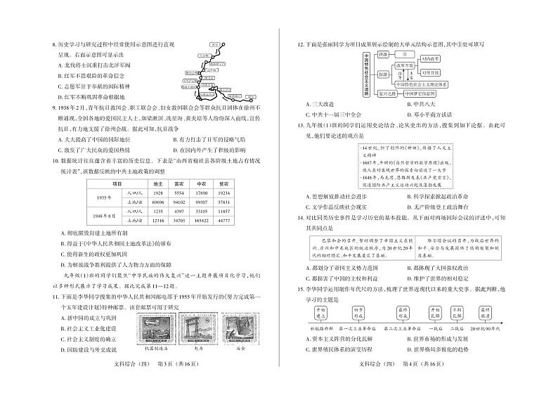 2024年山西省中考百校联考（四）文综试题及答案02