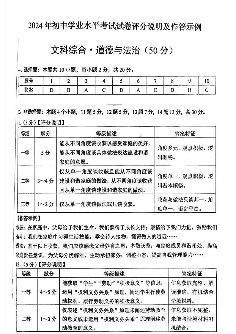 2024年内蒙古自治区包头市中考文科综合试题01