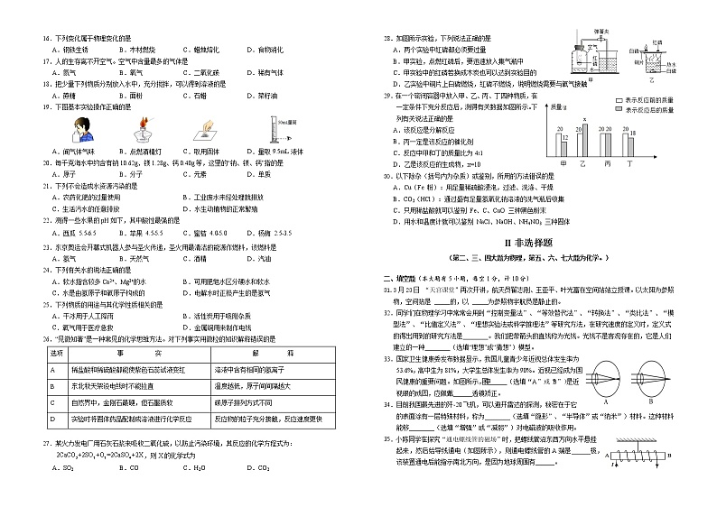 2022年湖北省宜昌市兴山县中考一模物理化学（合卷）试题（含答案）第2页