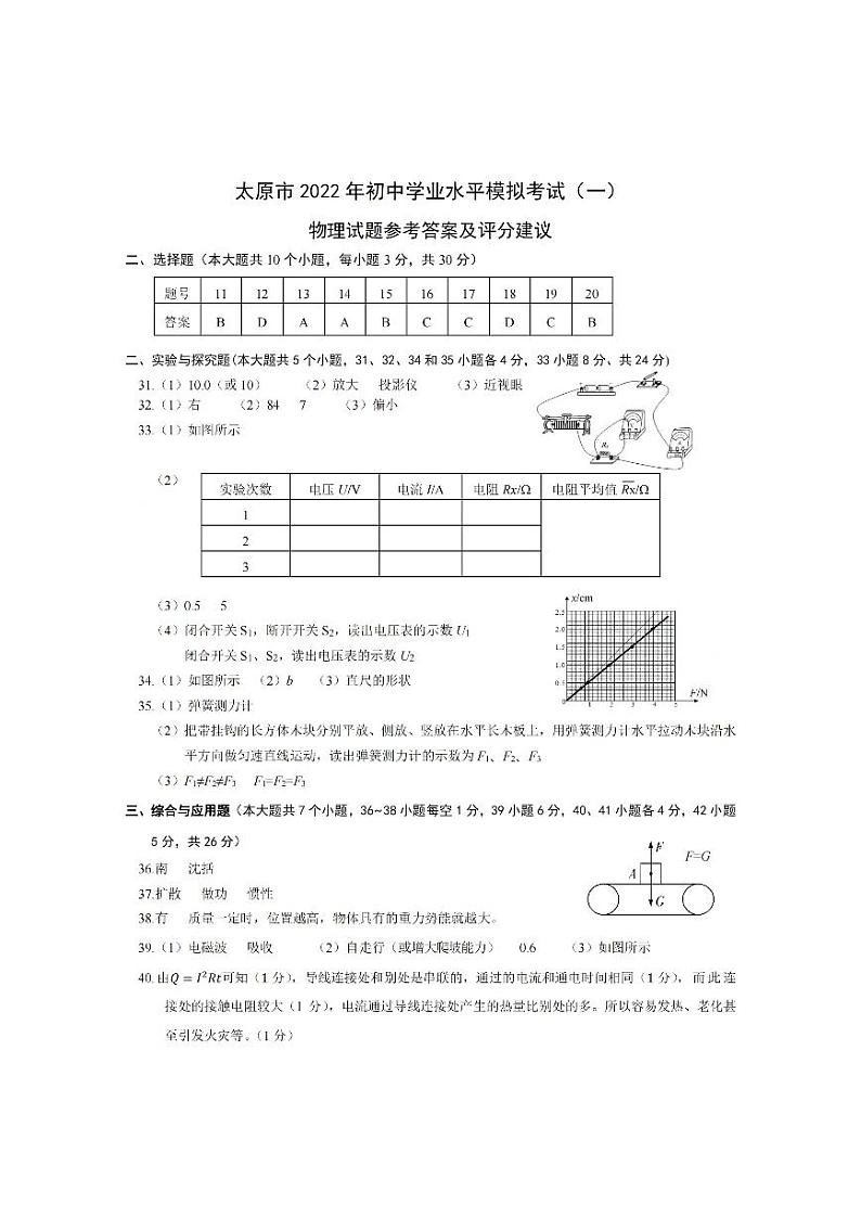 2022年太原中考一模理综试题及答案01