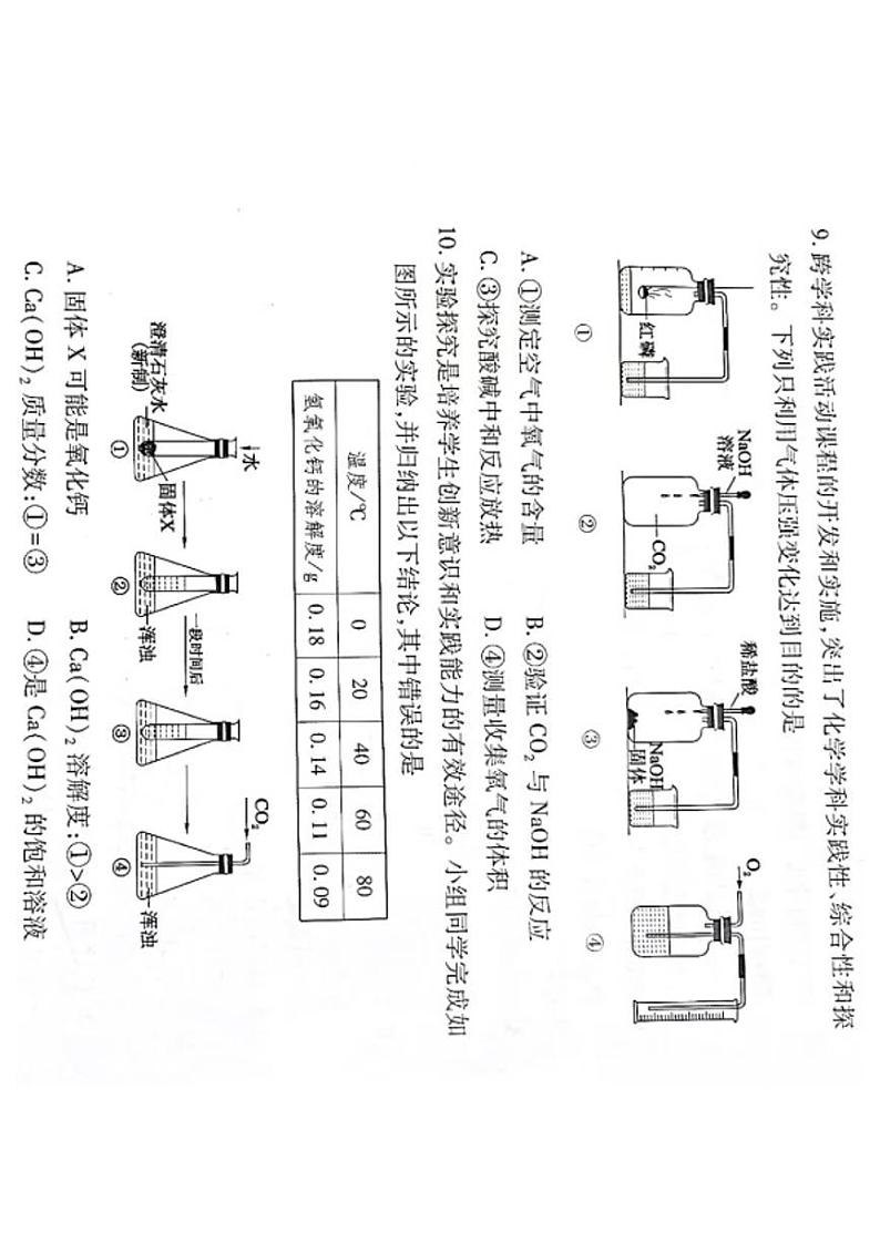 2022山西省中考信息冲刺卷 第一次适应与模拟 理科综合（无答案）03