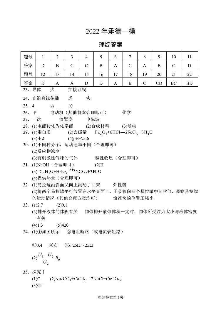 2022年河北省承德初中毕业生升学文化课一模理科综合卷及答案（文字版）01