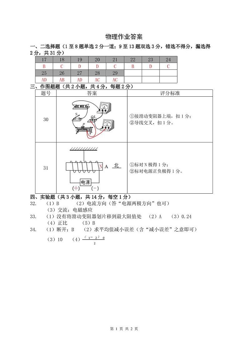 2022年广东省深圳市坪山区九年级一模物理、化学综合卷含答案（图片版）01