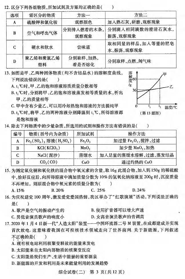 2022年哈尔滨市南岗区中考二模综合试题含答案03