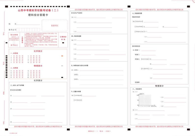 2023年山西省中考模拟百校联考二 理综试题01