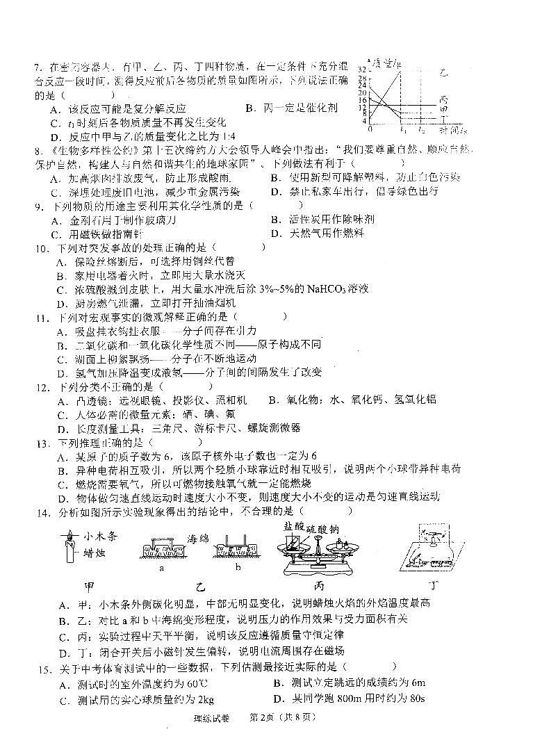 2023年（河北中考）九年级5月模拟理综试卷第2页