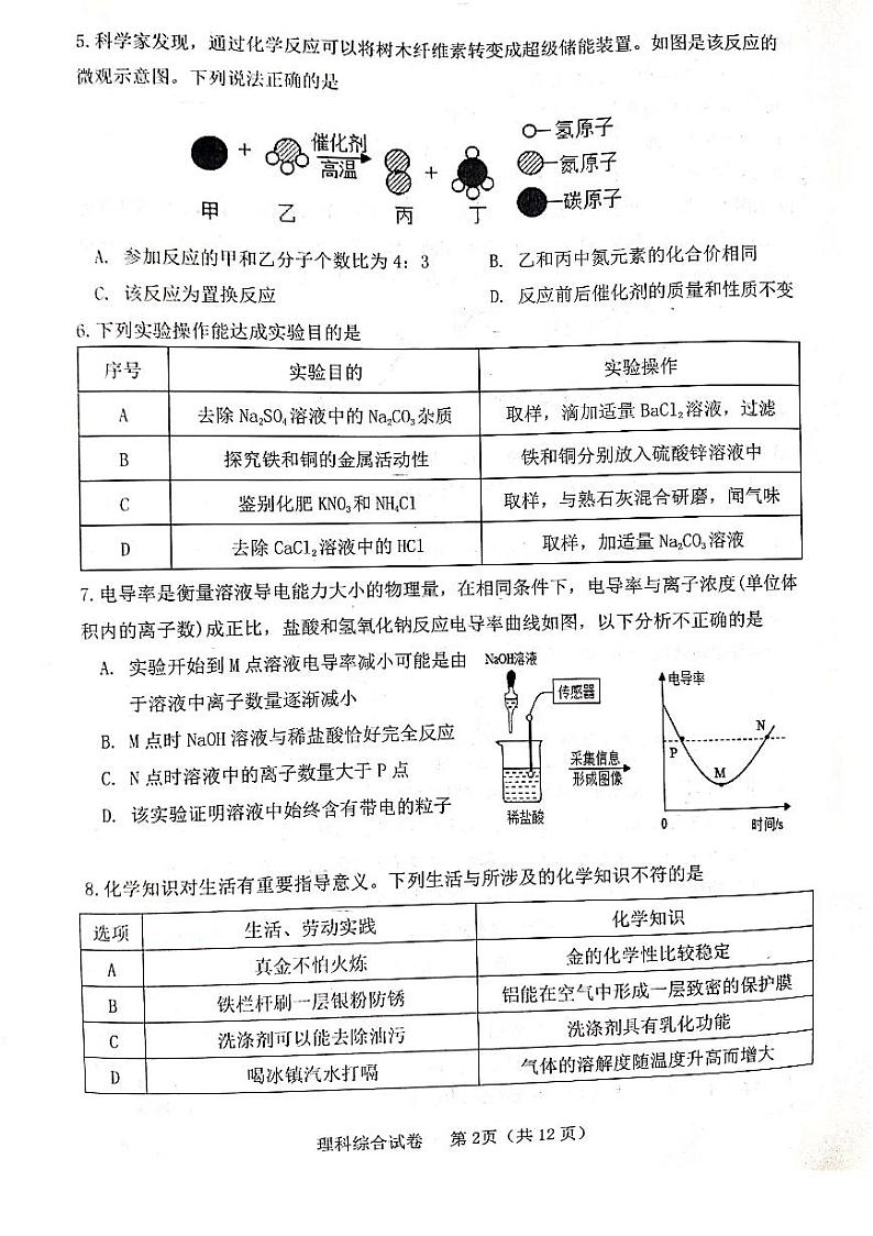 2023年中考河北省-迁安市二模理科综合试题+答案02