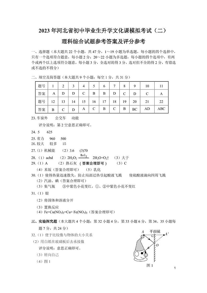 2023年河北省初中毕业生升学文化课模拟考试-理综答案第1页
