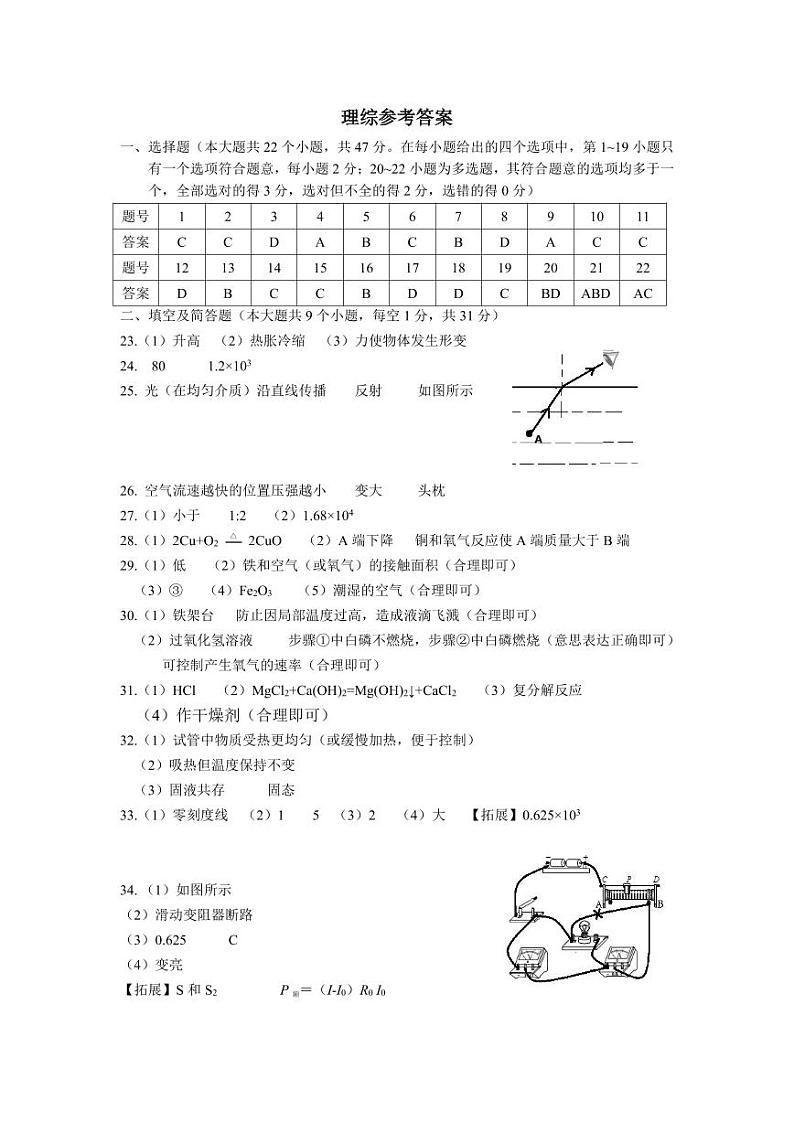 2023年河北石家庄-理综答案第1页
