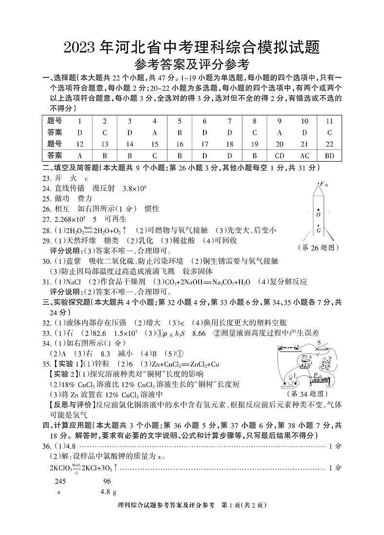 2023 年河北省中考理科综合模拟试题答案第1页