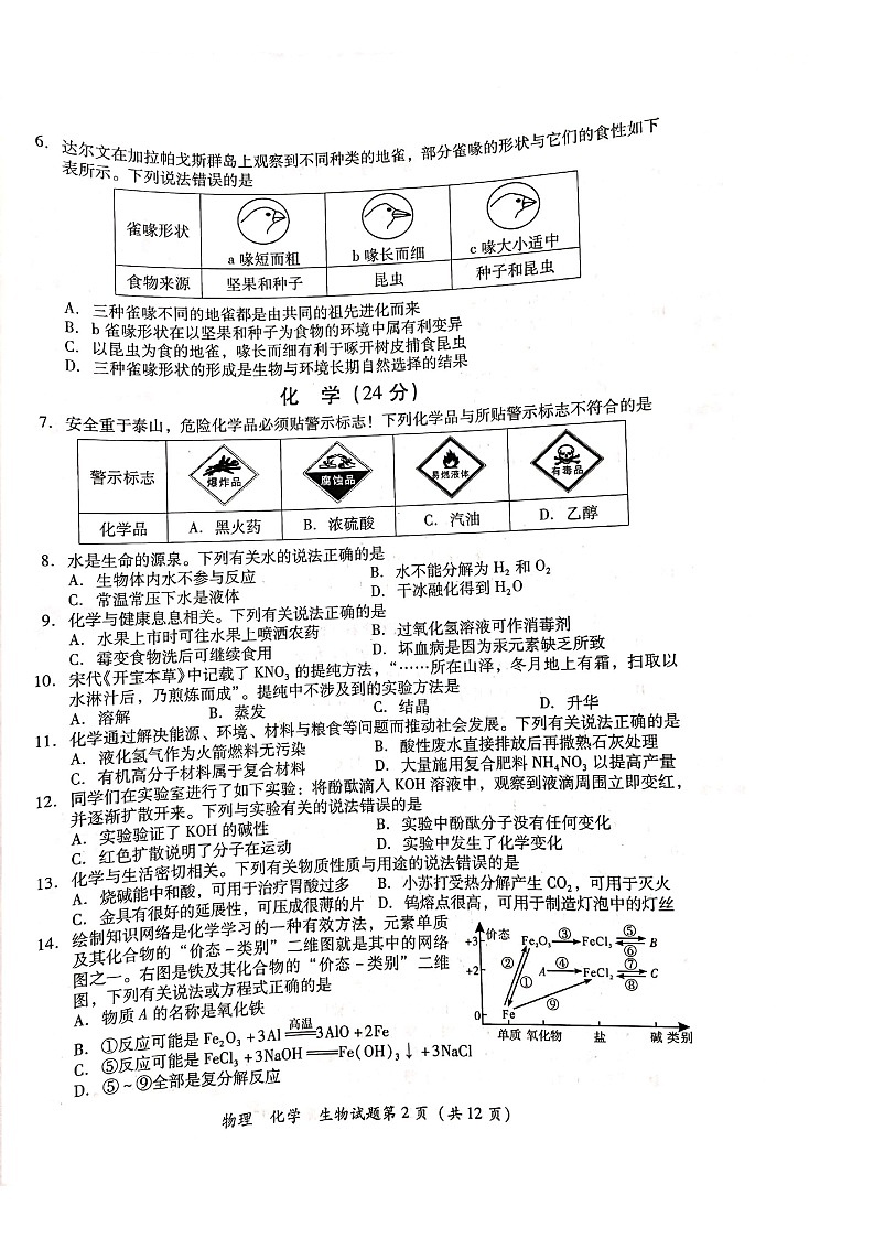 _2021年四川成泸州市中考理综真题02