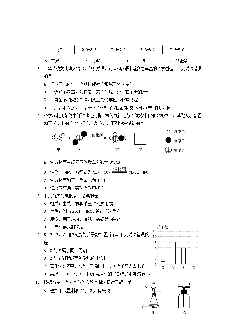_2023年四川眉山中考理科综合真题及答案02