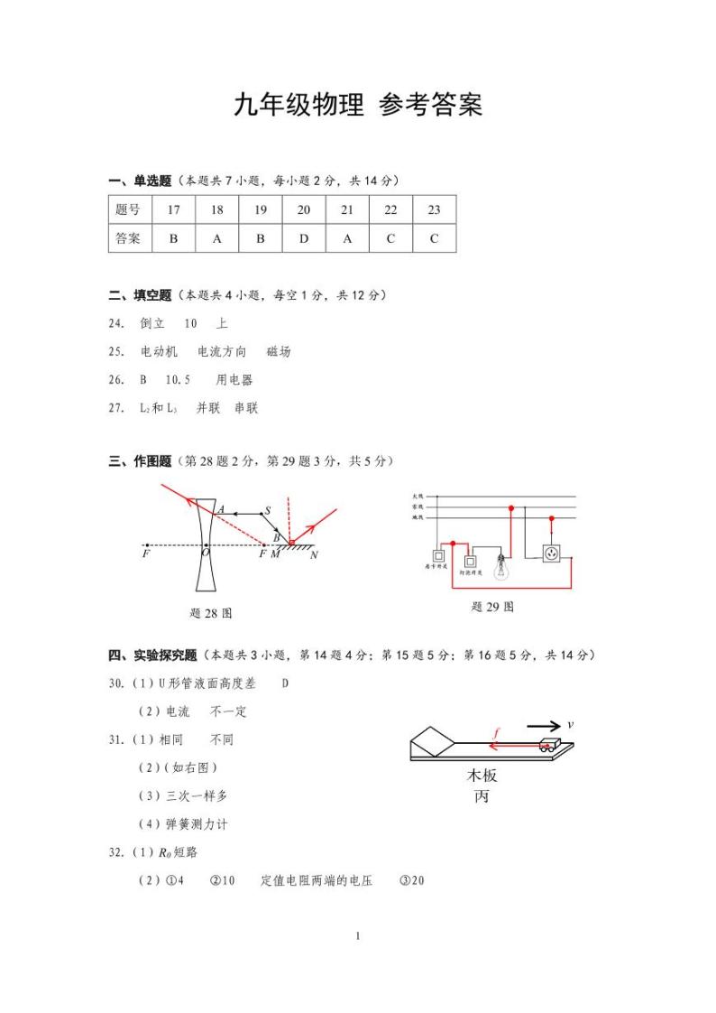 2022-2023 学年第二学期宝安区九年级质量监测理综试卷及参考答案01