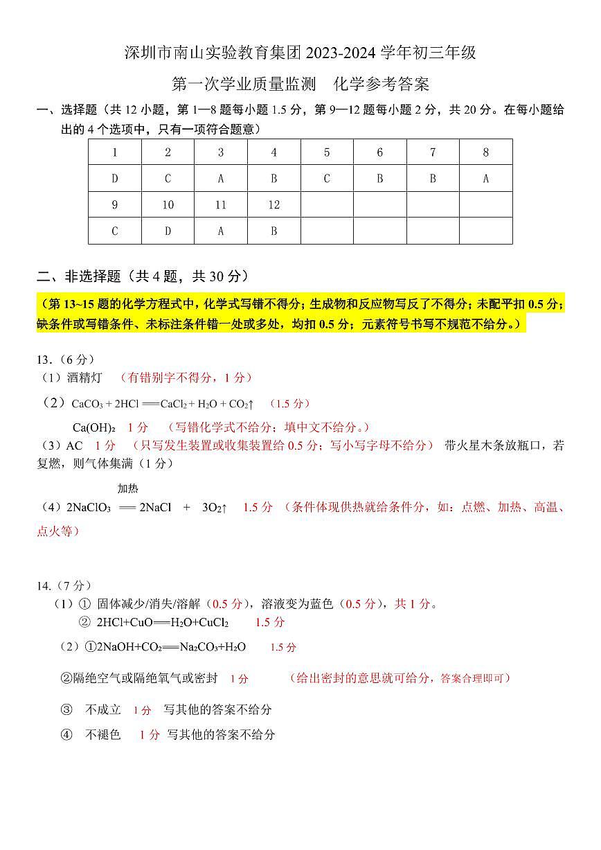 【化学答案】2024年3月南山实验教育集团联考试卷.pdf第1页