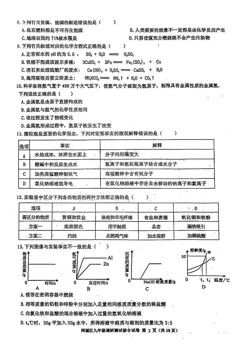 2024年哈尔滨市阿城区九年级综合一模试卷及答案02