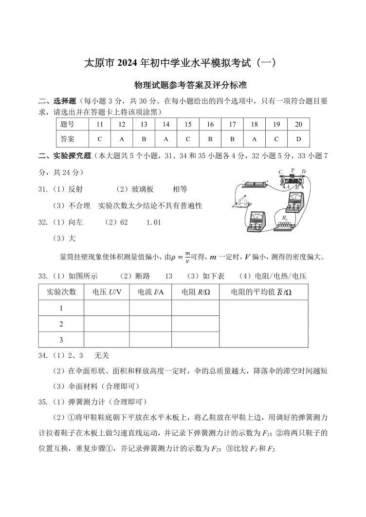 【理综】山西省太原市2024年九年级中考一模试题01