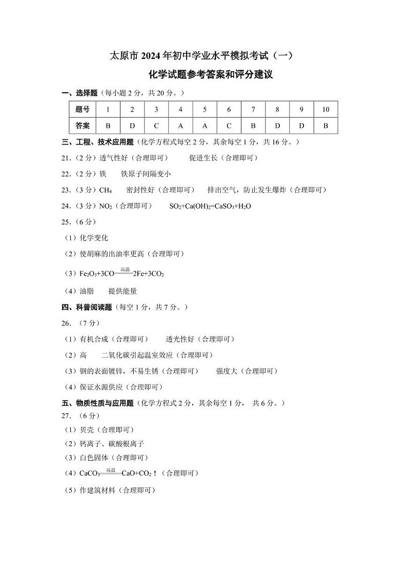 【理综】山西省太原市2024年九年级中考一模试题01