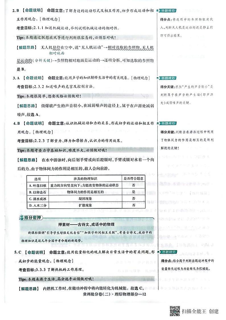 2024年贵州中考模拟预测卷试卷（理科综合2）02