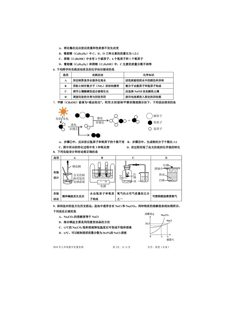 广东省深圳市盐田区2024年九年级教学质量检测中考二模理科综合试题02