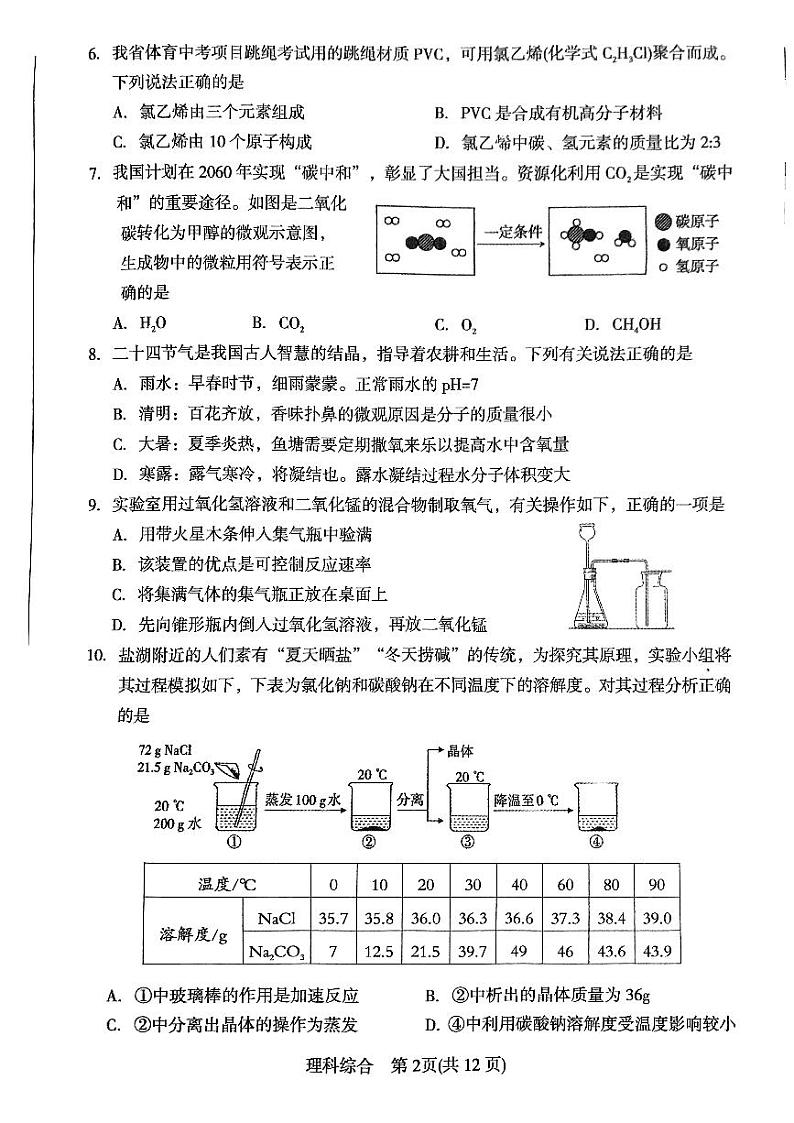 山西省吕梁市2024年九年级中考模拟理科综合试卷02