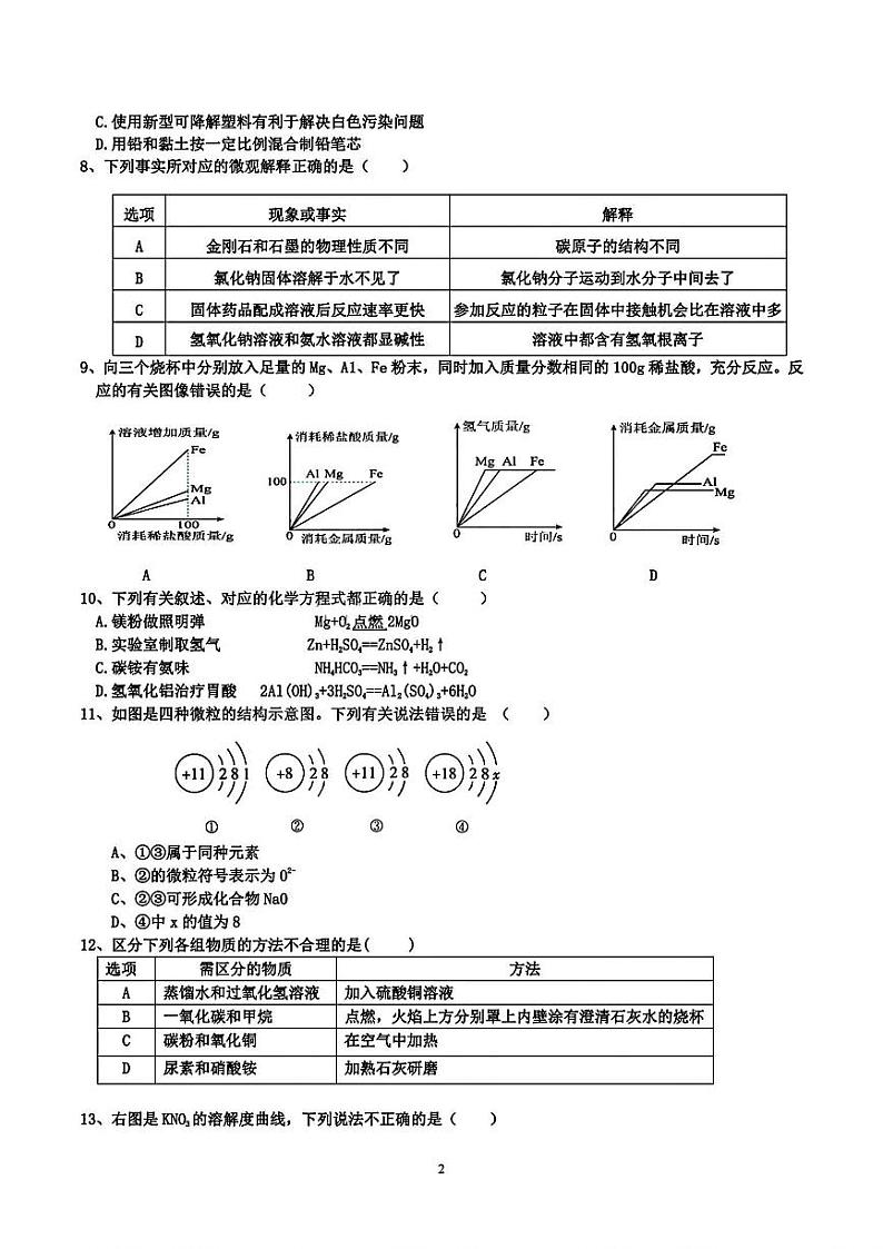 2024年哈尔滨市道里区九年级二模综合试卷和答案02