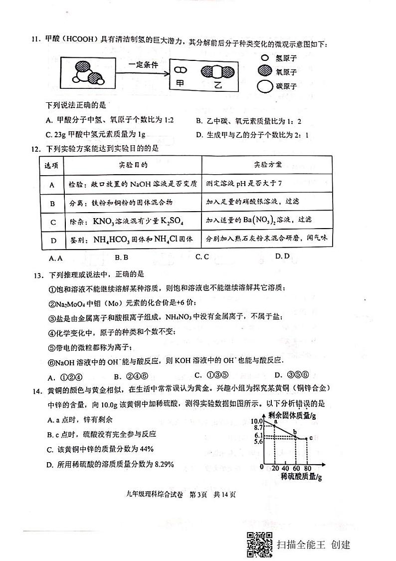 四川省眉山市仁寿县2024年九年级中考适应性考试+理科综合试卷03