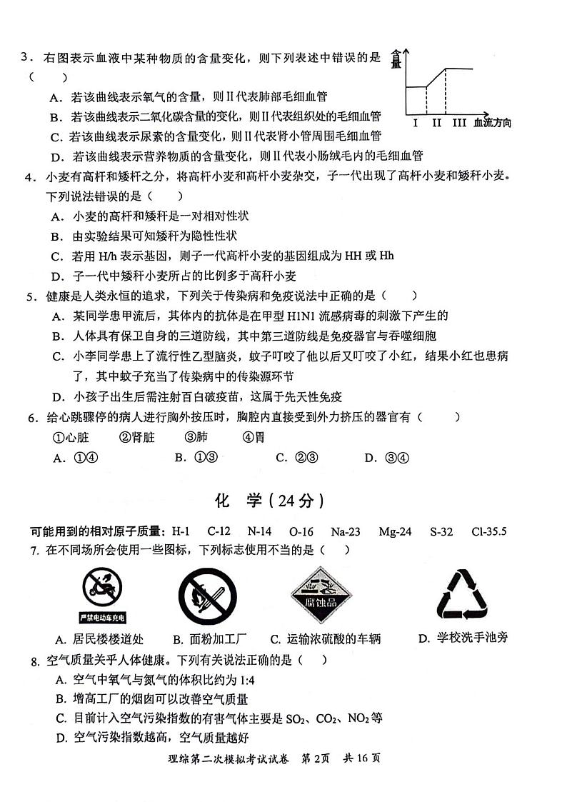 2024年四川省泸州市龙马潭区九年级二模考试理科综合02