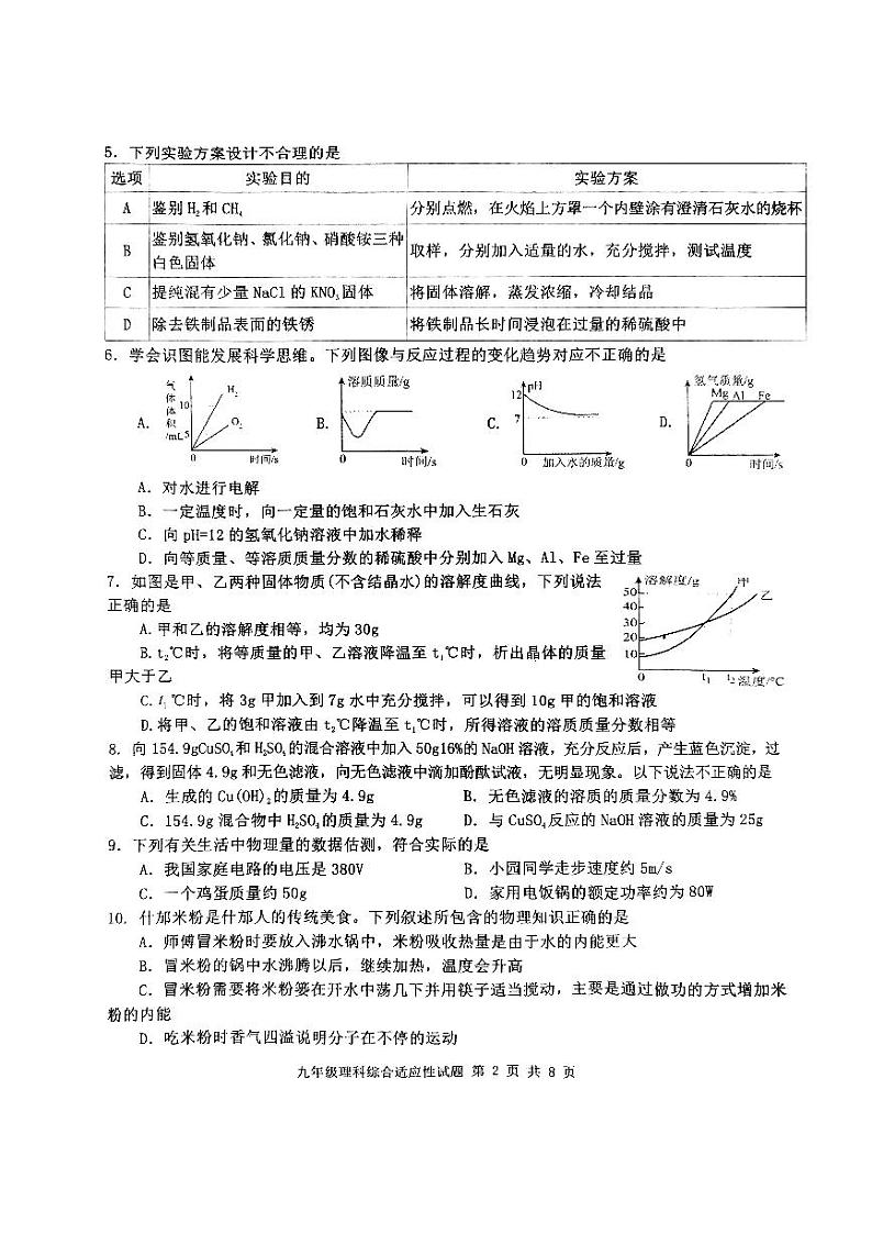 四川省德阳市什邡市2024年九年级中考适应性检测理科综合试题第2页