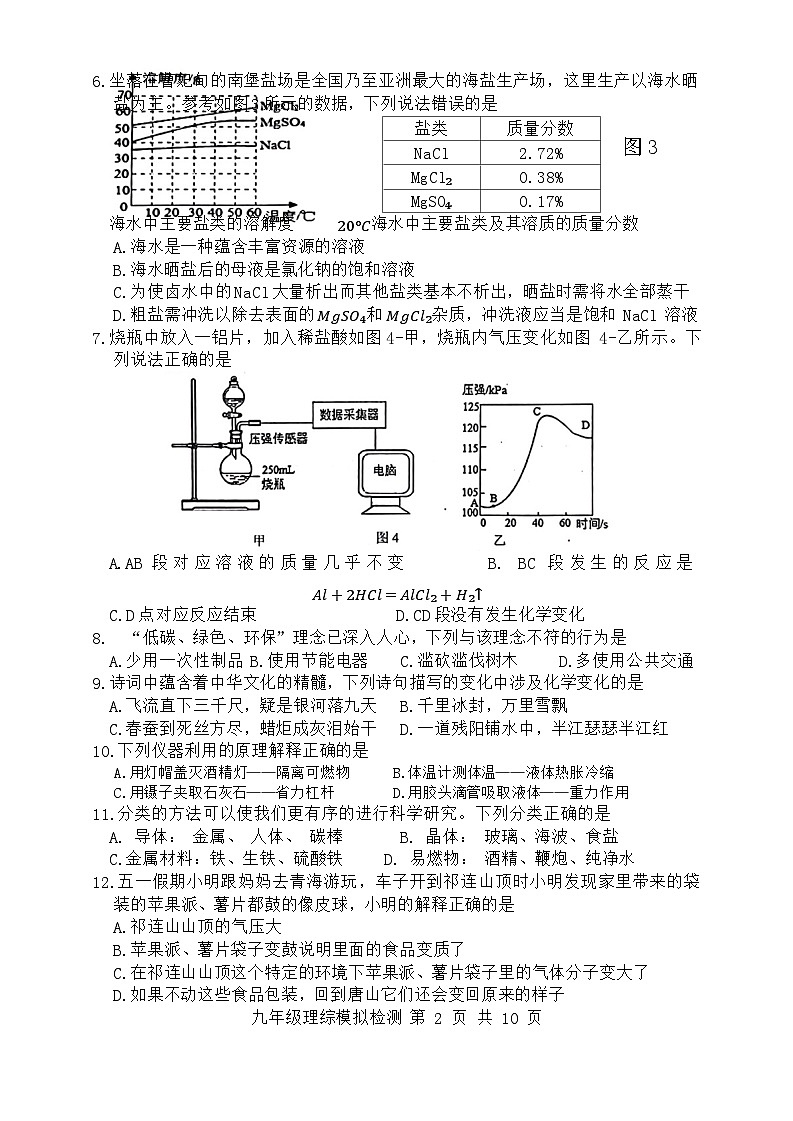 2024年河北省唐山市路北区九年级中考理科综合二模物理•化学试题（含答案解析）第2页