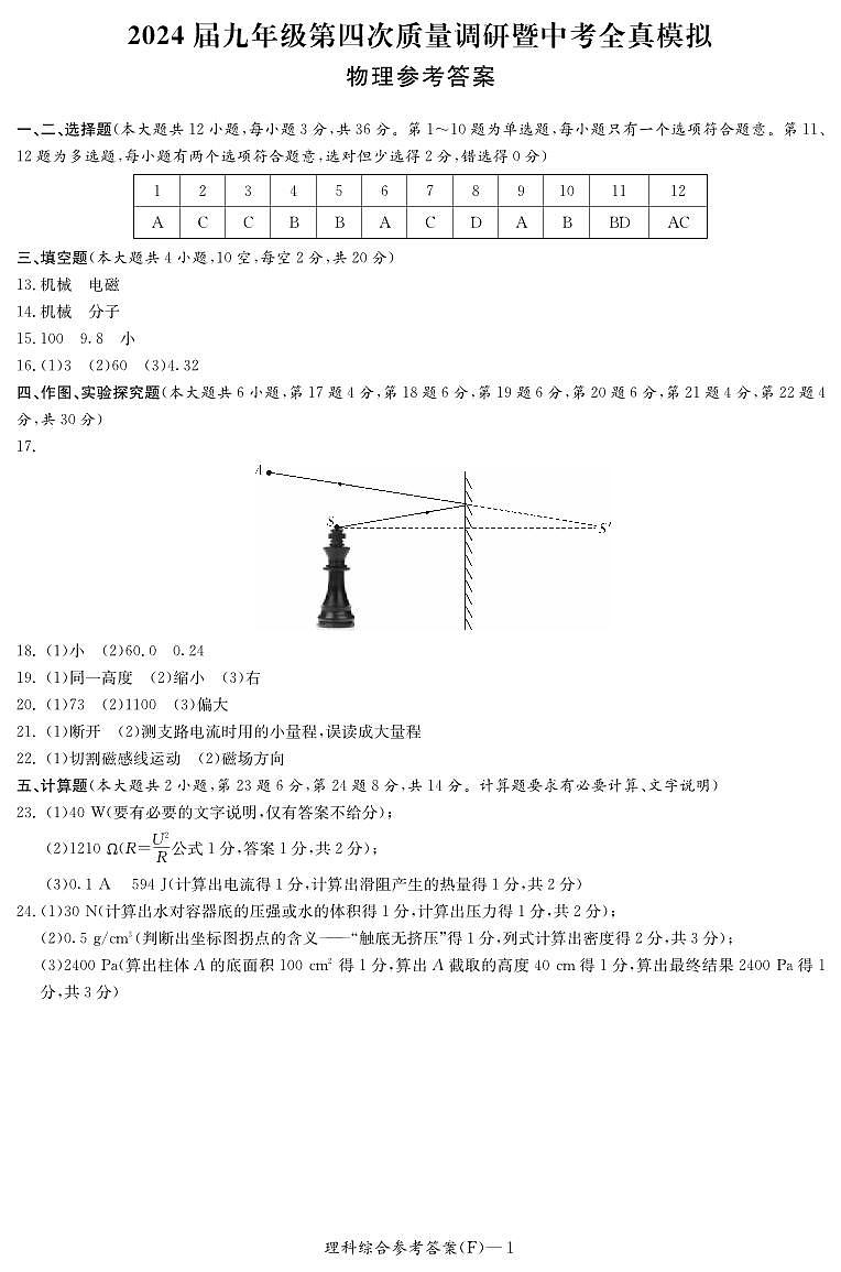 2024湖南师大附中中考仿真模拟（一模）理综试卷及参考答案01
