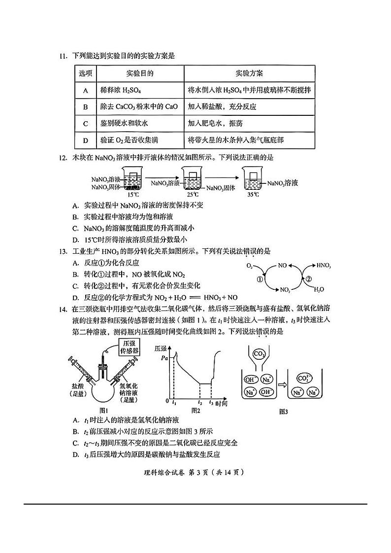 2024年四川省眉山市中考理科综合试题03