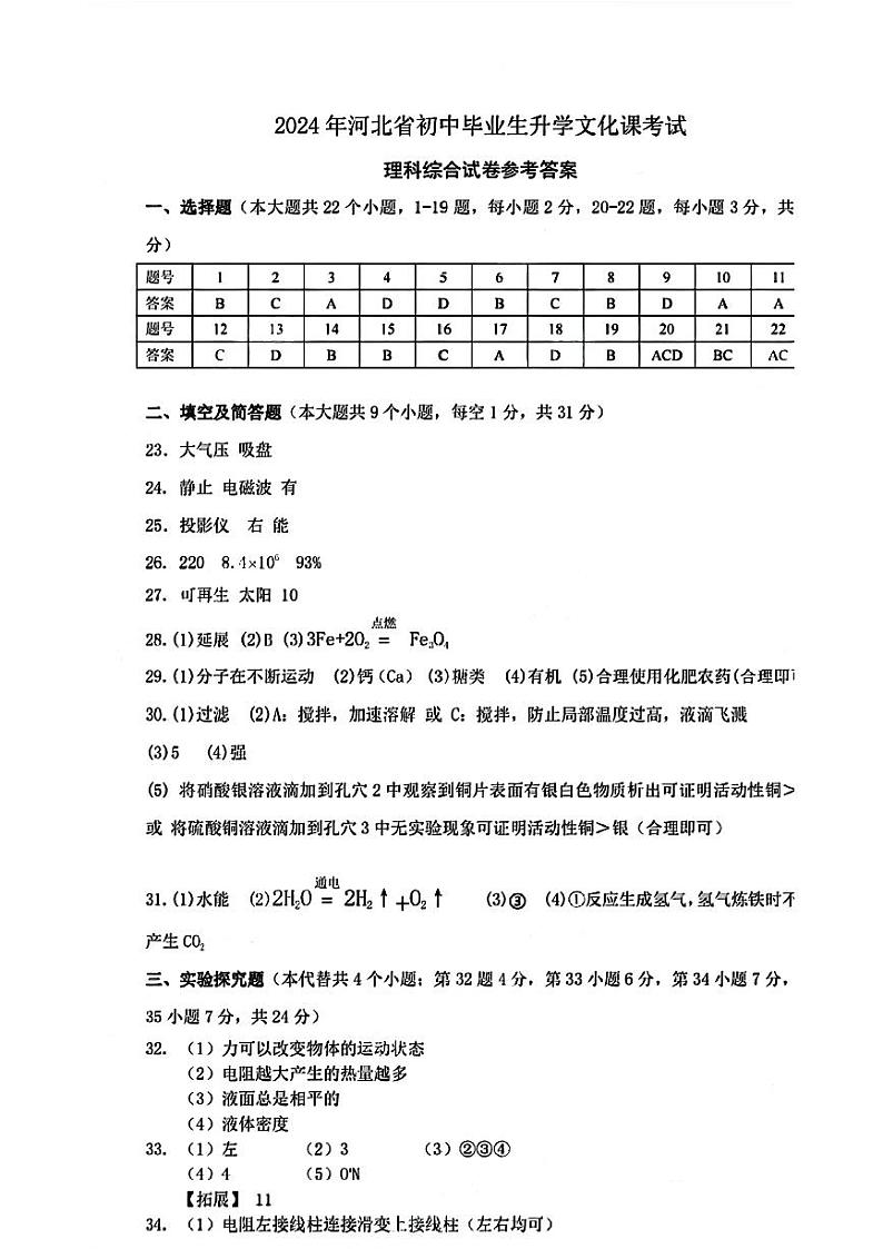 2024年河北省中考理科综合真题+01