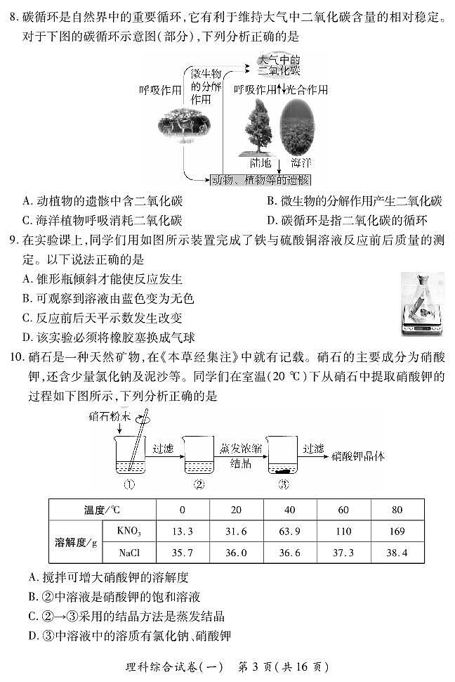 2025晋一原创测评（一）·理综试卷第3页