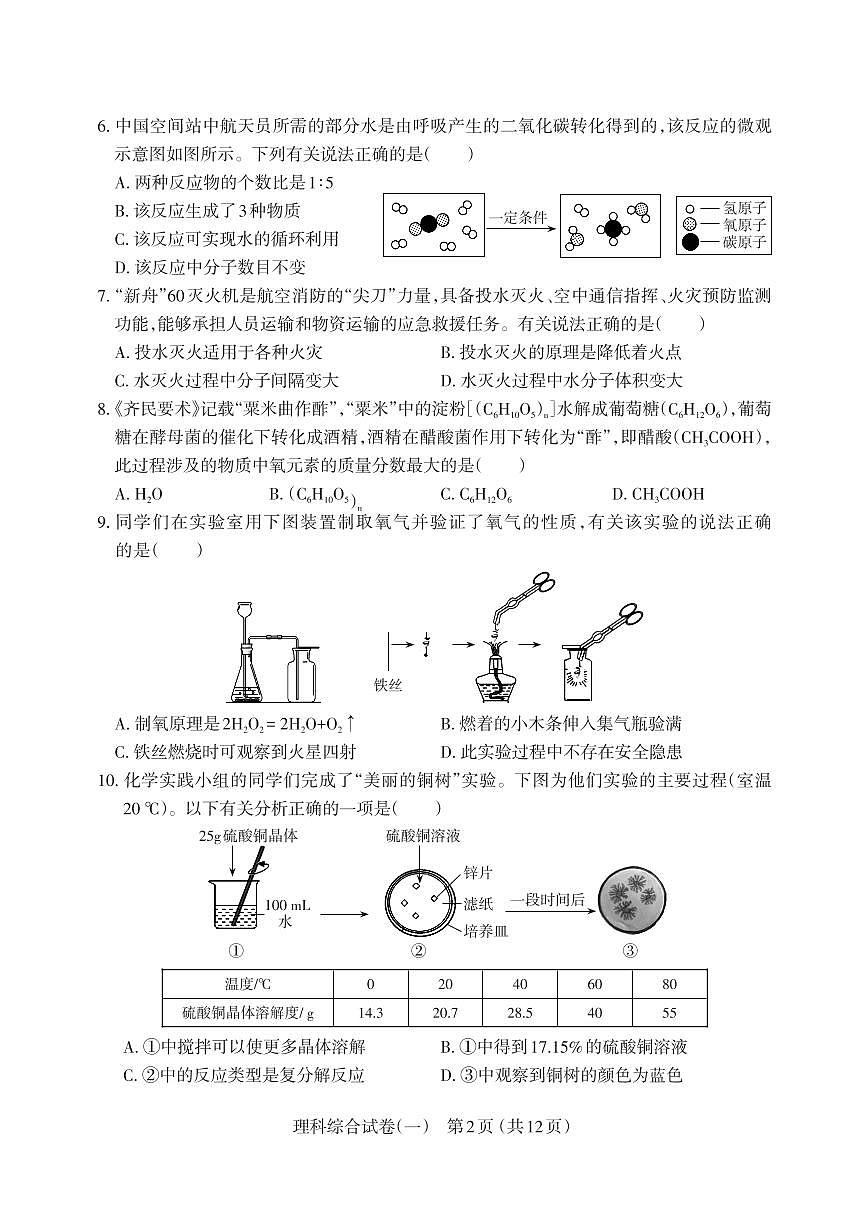 山西省2025年中考模拟理综方向卷第2页