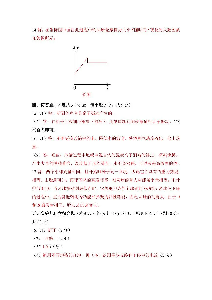 物理答案 第2页