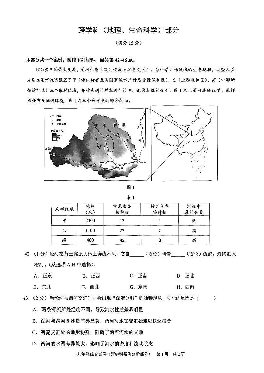 2026届黄浦区初三一模综合试卷（跨学科部分）第1页