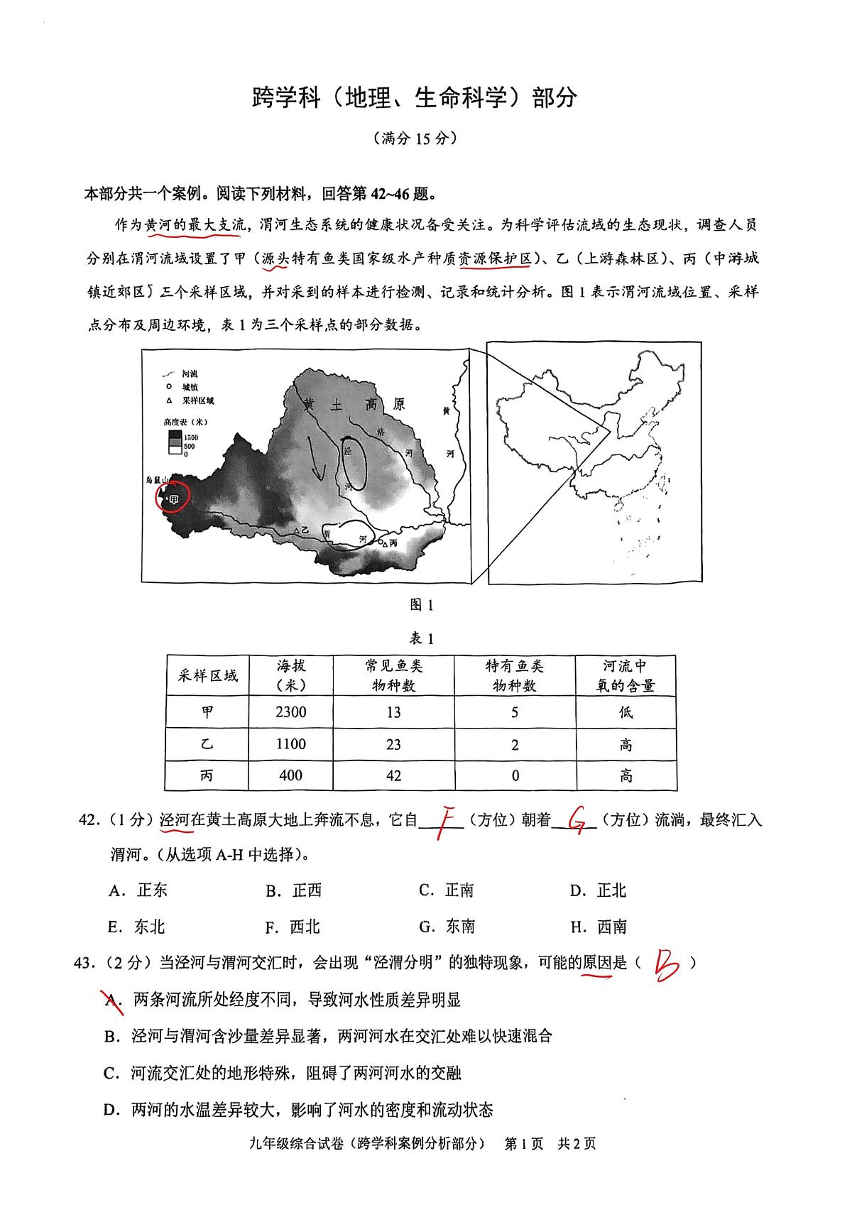 2026届黄浦区初三一模综合试卷答案（跨学科部分）第1页