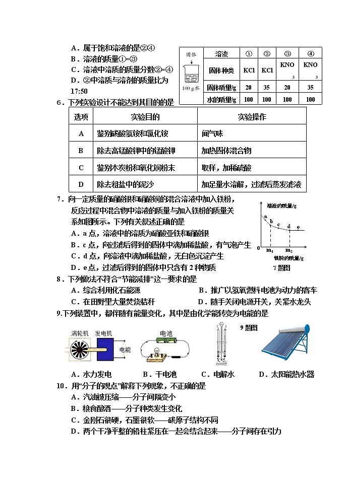 2021路南一模理科综合（含解析） 试卷02