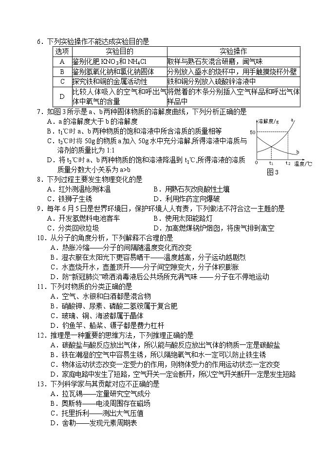 2021年滦州市初中毕业生升学文化课第一次模拟考试  理科综合试卷02
