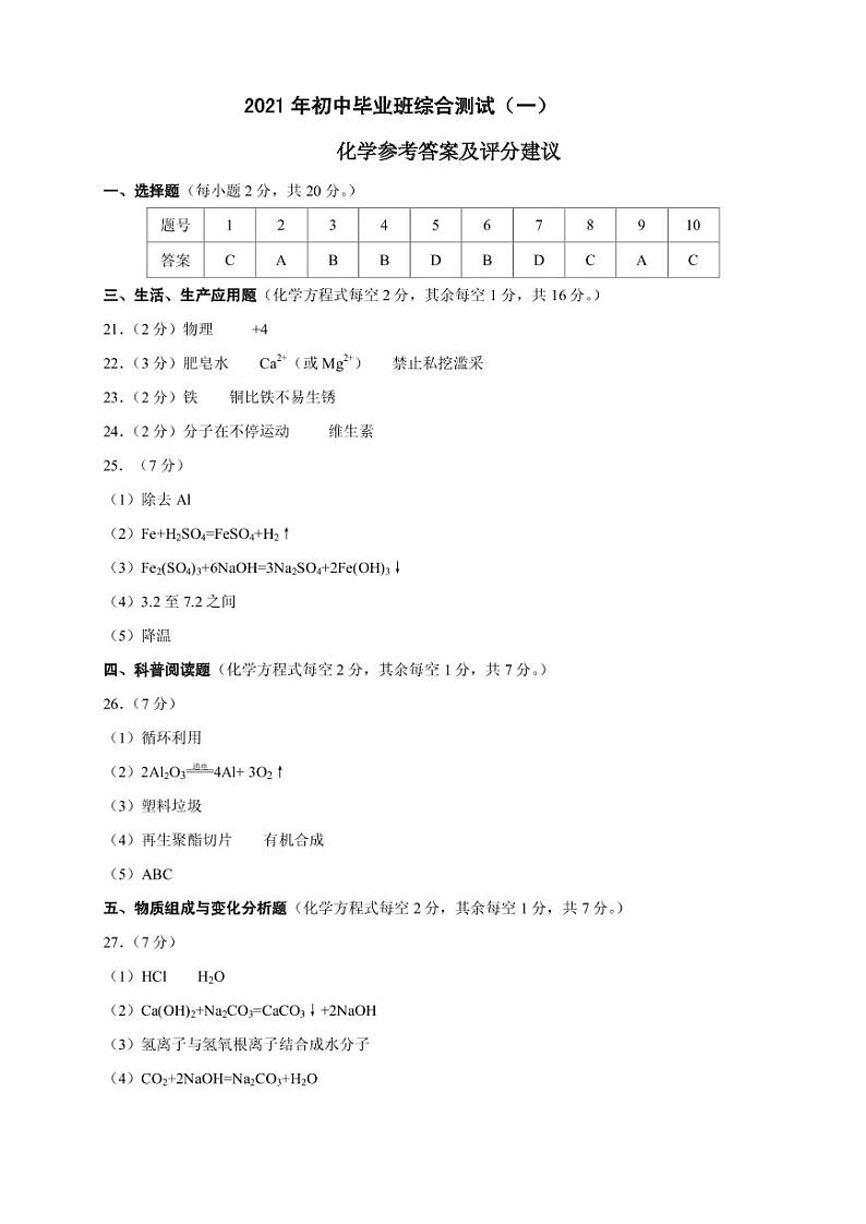 2021年初中毕业班综合测试（一）理科综合01