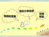闽教版心理健康七年级 6.体验友情 课件