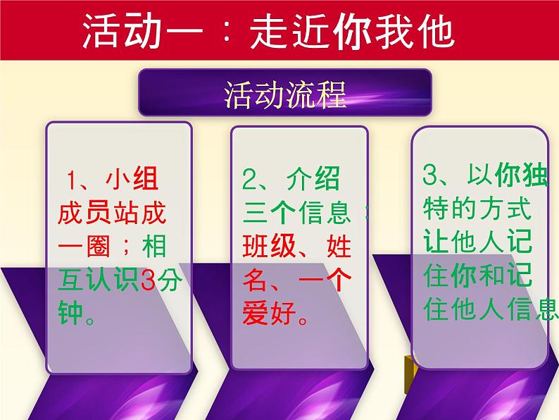 6.体验友情 课件  2021-2022学年心理健康七年级-闽教版第6页